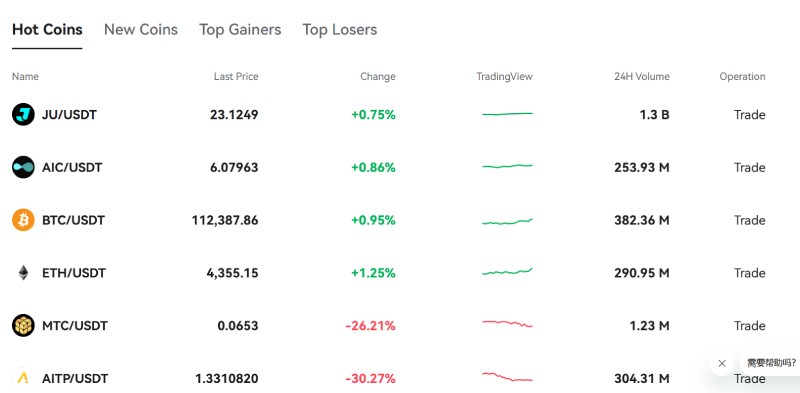 JuCoin