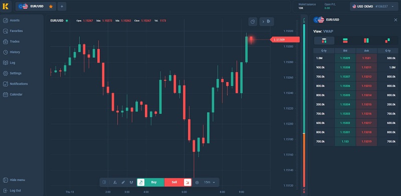 Брокер Kebridom: ловушка для россиян, опустошающая их карманы Брокер Kebridom: ловушка для россиян, опустошающая их карманы