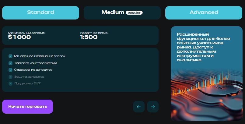 Клонированная лоховозка Lavrajim: разоблачение и реальные отзывы
