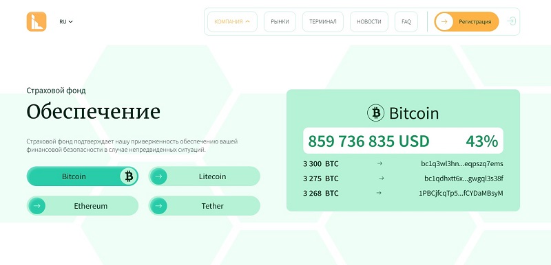 Реальный заработок или очередной скам: обзор брокера Leptiox