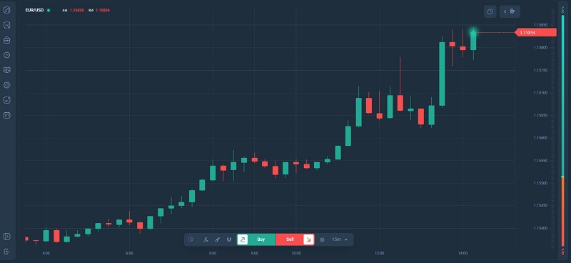 Приложение MarketRoute: что за сервис и чем он опасен для инвесторов