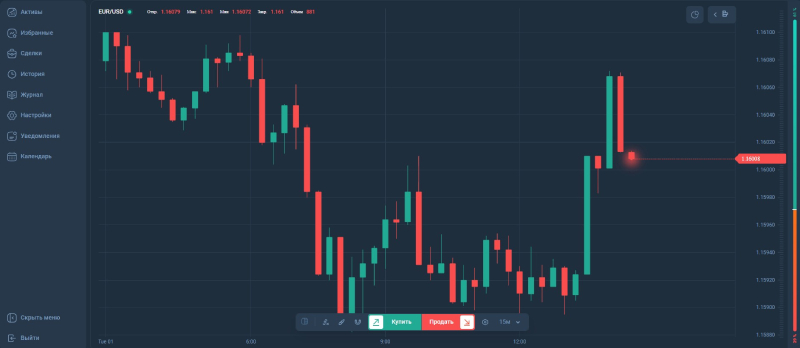 Схема обмана и разоблачение торговой платформы MarketWave