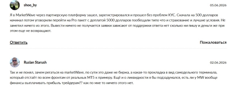 Схема обмана и разоблачение торговой платформы MarketWave