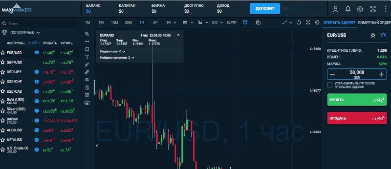 MaxiMarkets