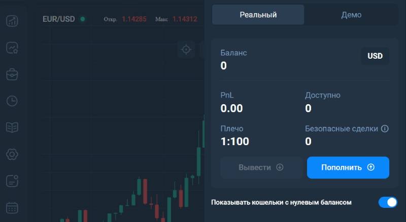 Брокер Meridiees — анонимная компания с негативной репутацией Брокер Meridiees — анонимная компания с негативной репутацией