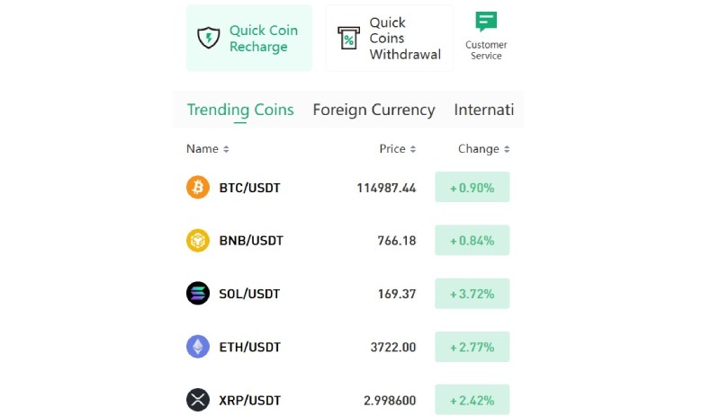 Nbocoin