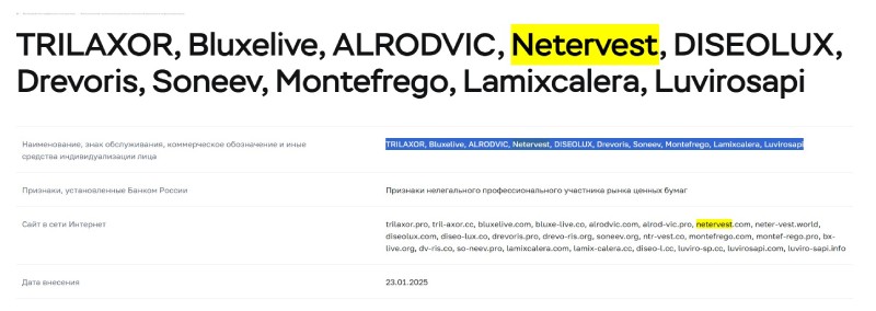 Мошенники Netervest обманывают клиентов под видом надежного брокера