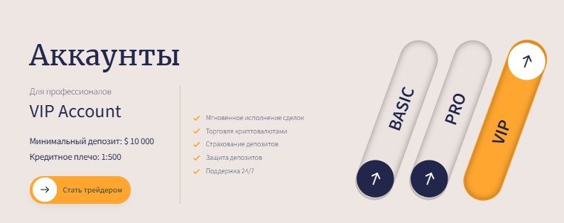 Мошенники Netervest обманывают клиентов под видом надежного брокера