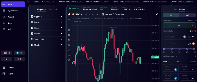 Noirchainx