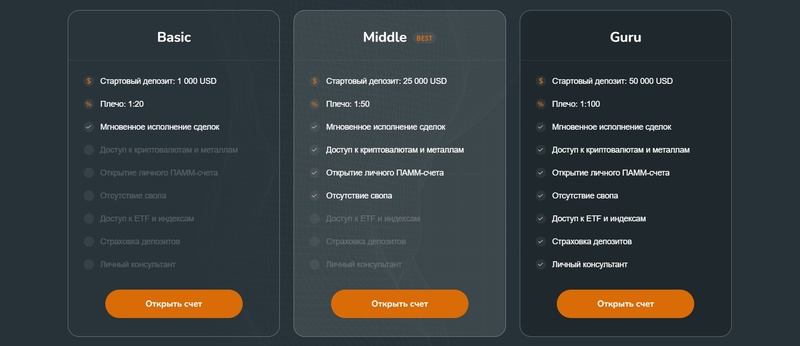 Развенчание мифов о брокере ACC Q-Sync