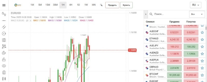 One and Only Capital