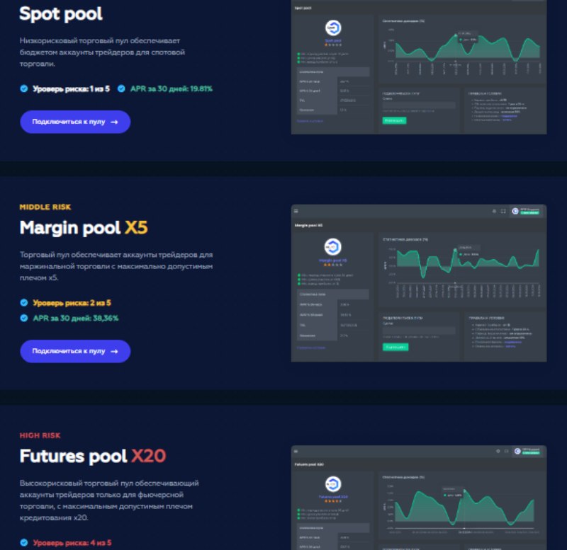 Open Trade Pool