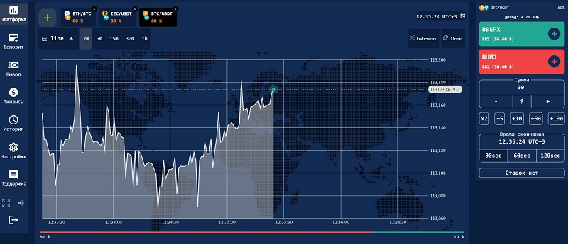 Opti TradeX