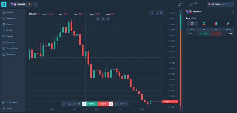 Брокер Oxtotech: финансовая ловушка для начинающих инвесторов