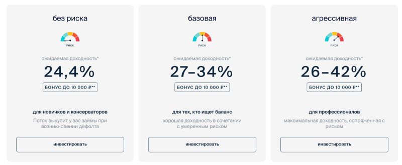 «Поток»