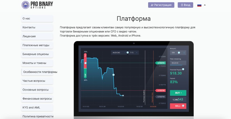 Pro Binary Options