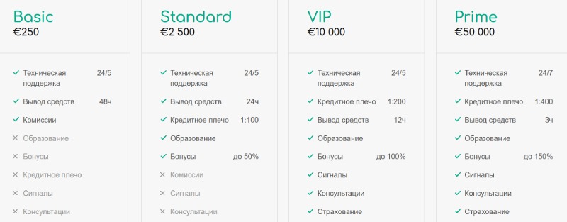 Quik (q-tech-ltd.org)