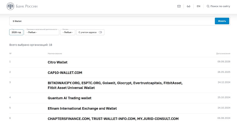 Криптовалютный кошелек S Wallet: сервис с подозрительными партнерствами и высокими шансами на скам Криптовалютный кошелек S Wallet: сервис с подозрительными партнерствами и высокими шансами на скам
