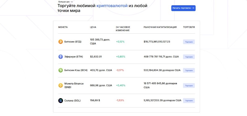 Sagcoin