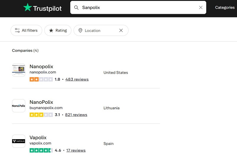 Почему брокер Sanpolix стал объектом жалоб десятков инвесторов
