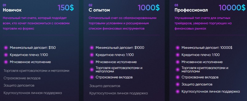 Schedule Buy
