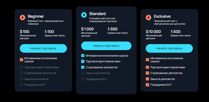 Serlogsa — клонированные мошенники с большими обещаниями