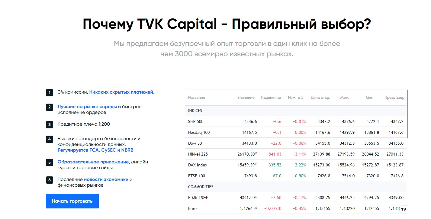 TVK Capital