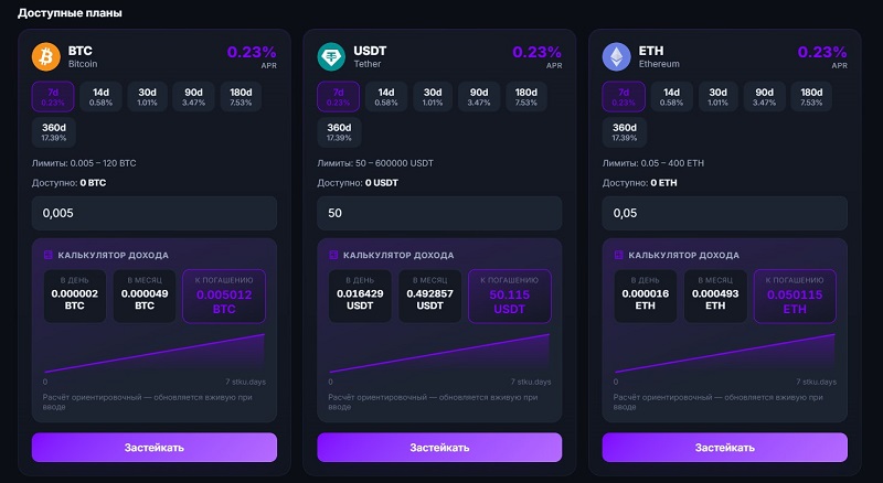 Tavodex