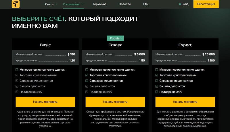 Брокер Tiffintin: анализ предложения и поиск подводных камней