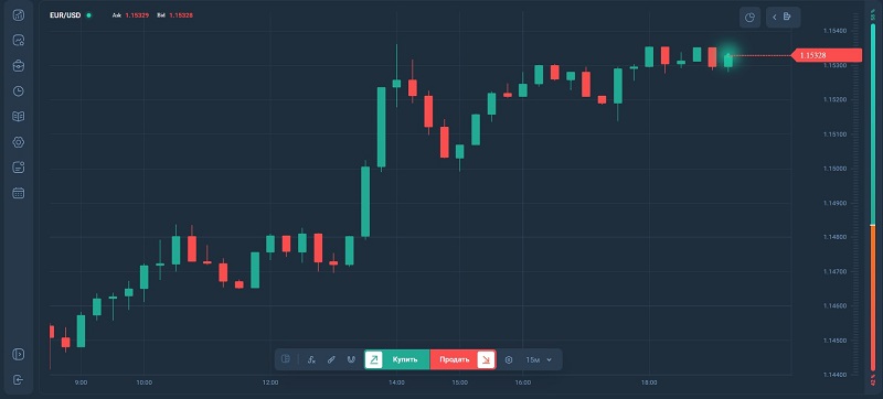 Терминал TradeBase: опасное программное оружие в руках онлайн-мошенников