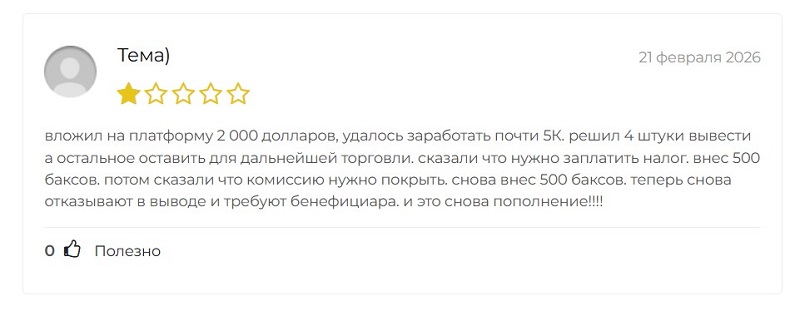 Что такое TradeField и как обманывают в фейковом приложении