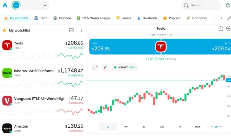 Trading 212