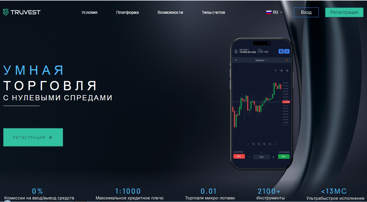 Truvest