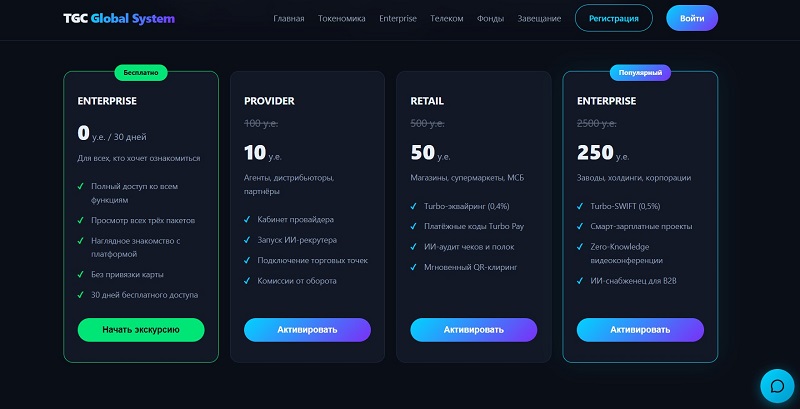 TurboGlobalCoin