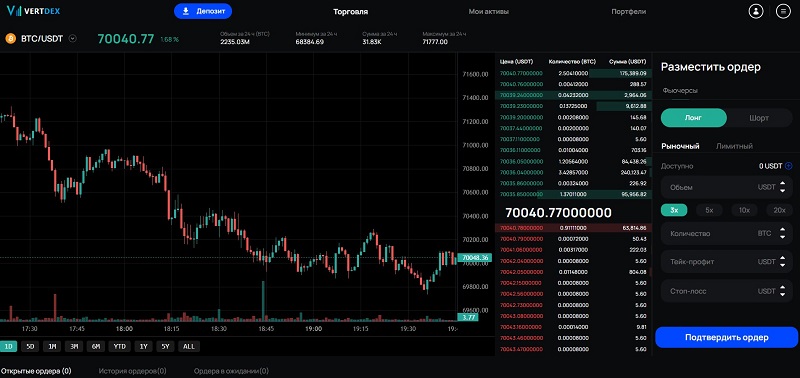 Vertdex