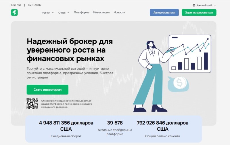 Virconix
