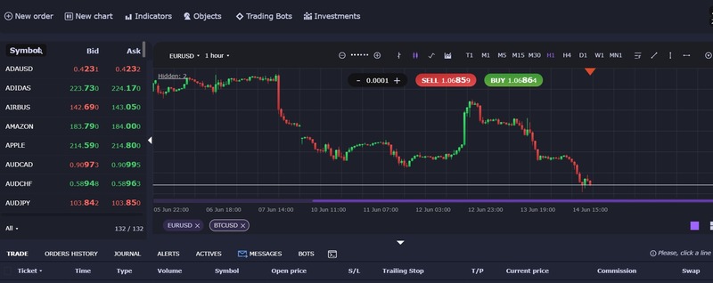 WW Trade