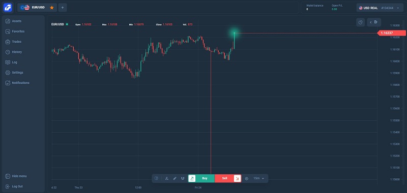 Программа для трейдинга Web3: новый формат старой мошеннической схемы