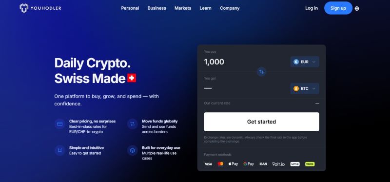 YouHodler