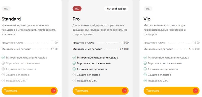 Брокер Zequipco: анализ предложения компании, риски и реальные мнения клиентов о проекте Брокер Zequipco: анализ предложения компании, риски и реальные мнения клиентов о проекте