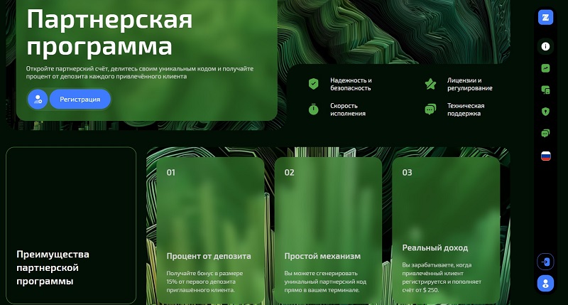 Брокер Zinelyke: клонированная ловушка для трейдеров и инвесторов