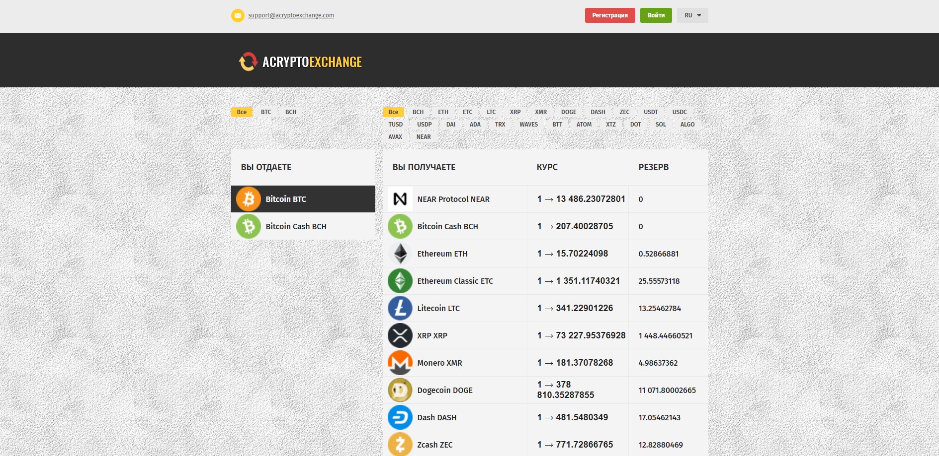 Acrypto Exchange