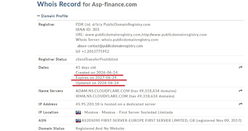 Asp Finance — обзор псевдоброкера: признаки мошенничества и отзывы трейдеров