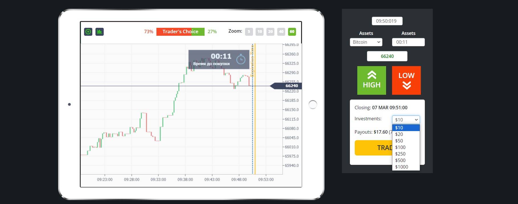 Auto Bitrading – отзывы о заработке и выводе денег