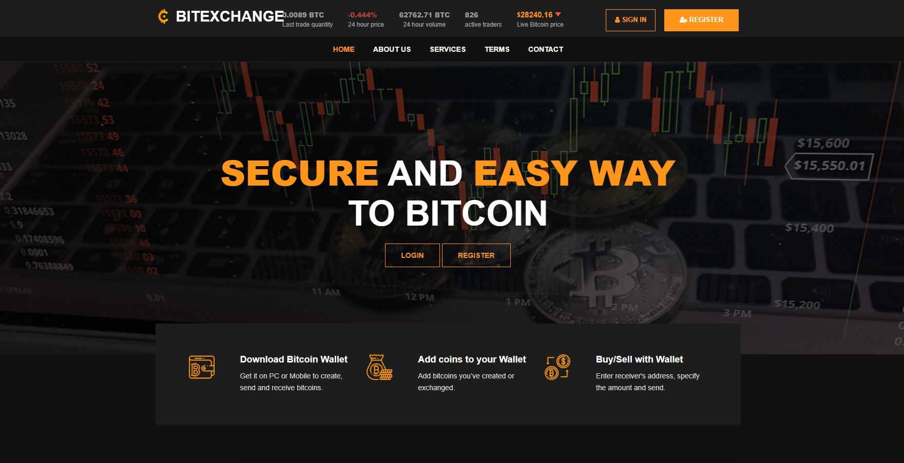 Bitexchange