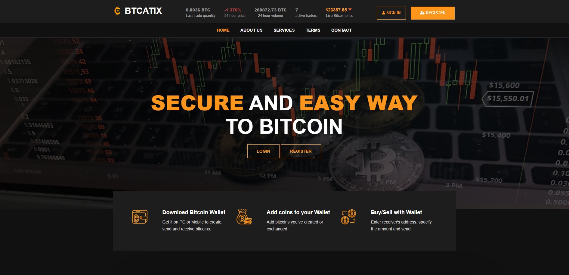 Btcatix