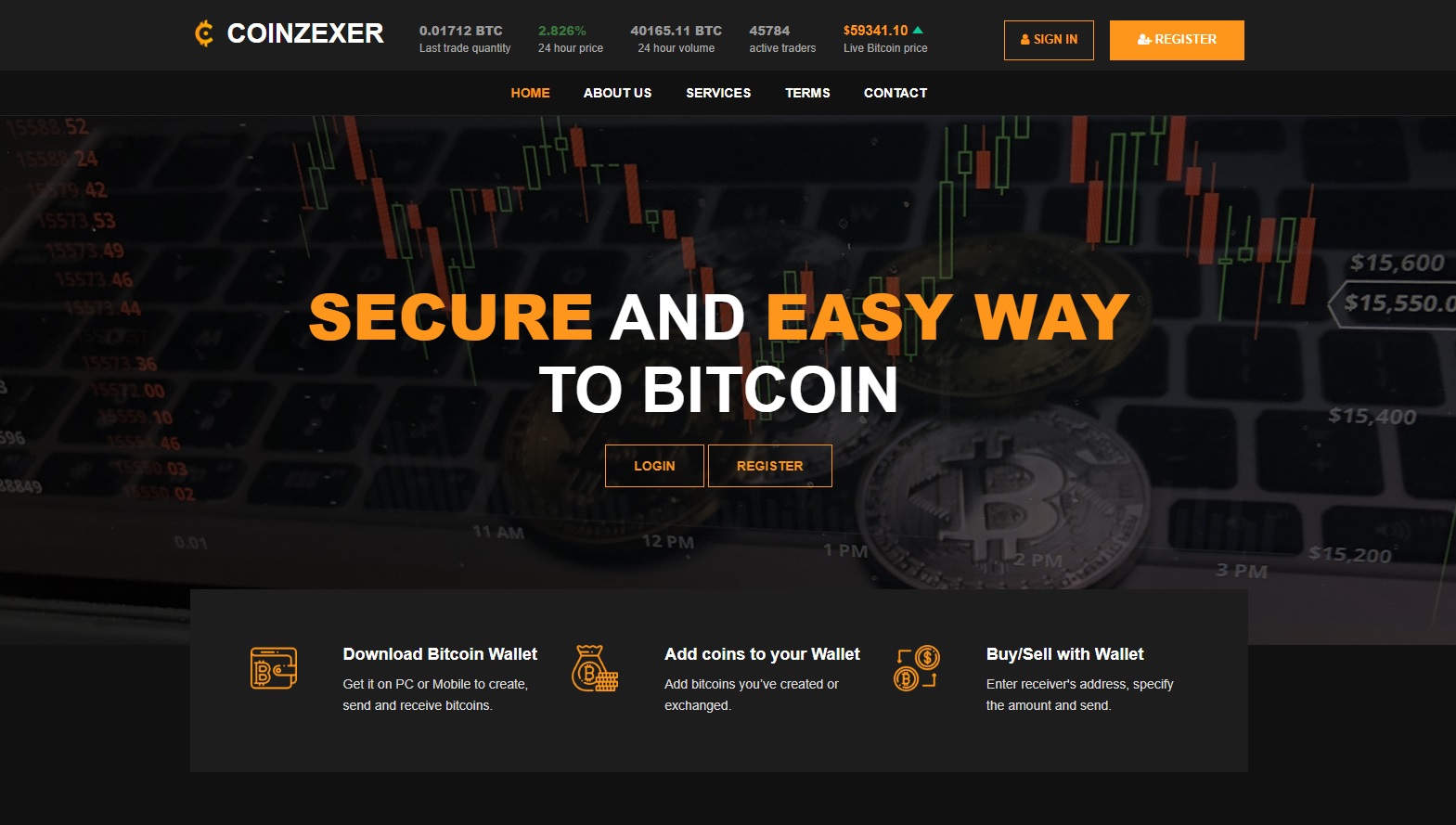 CoinZexer