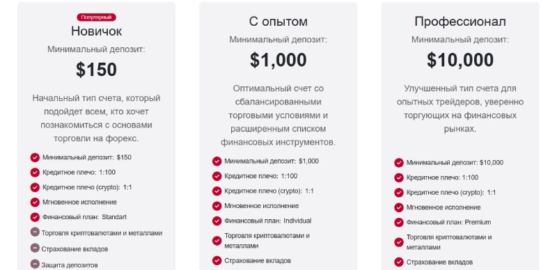CoolInvestDaily