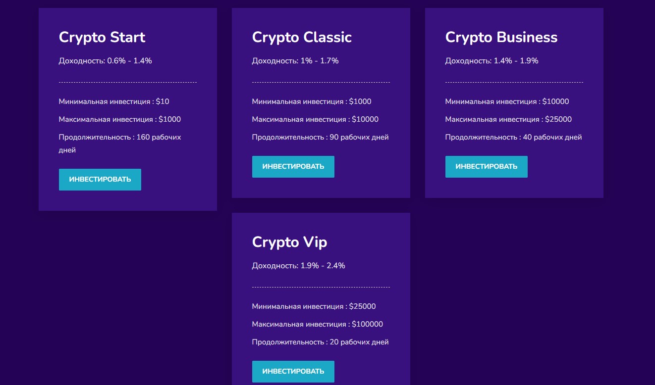 Crypterio Investments 