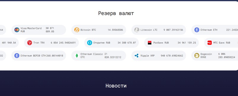 Crypto Store